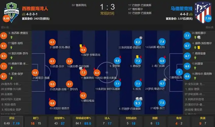 阿尔及利亚出场纪录保持者！曼迪：2014年世界杯记忆犹新